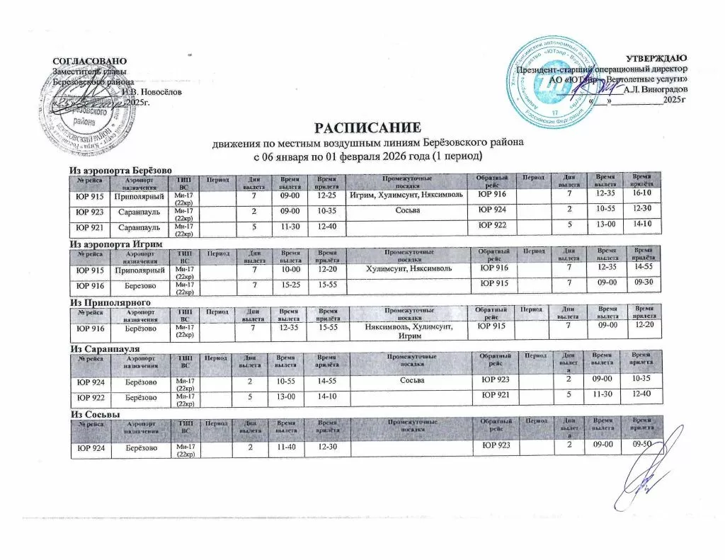 Березовский район с 06.01.2026 по 01.02.2026_Страница_1.jpg
