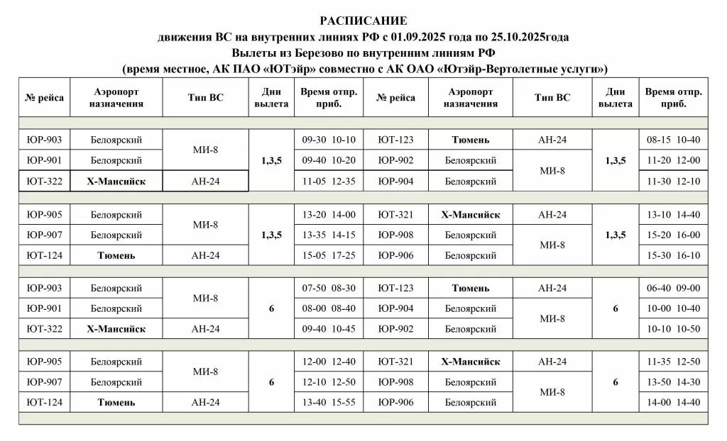 Расписание движения ВС (Берёзово) с 01.09.2025г. по 25.10.2025г.jpg