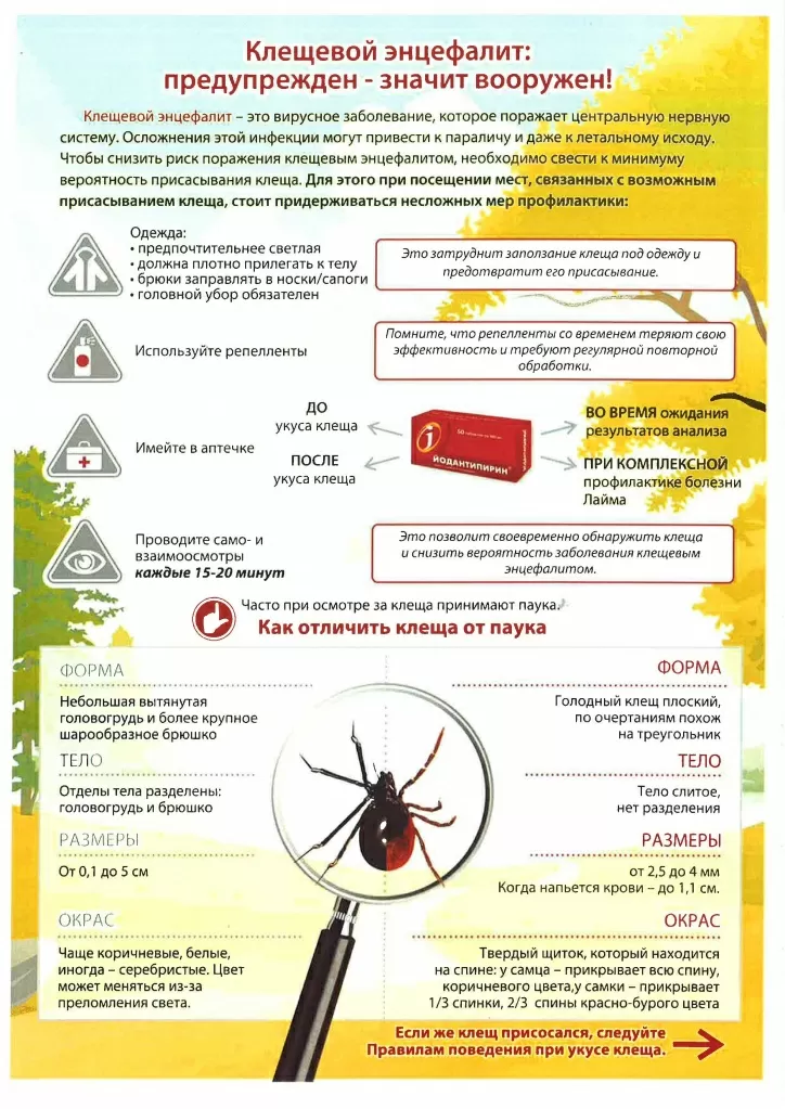 Профилактика клещевой энцефалит_Страница_1.jpg