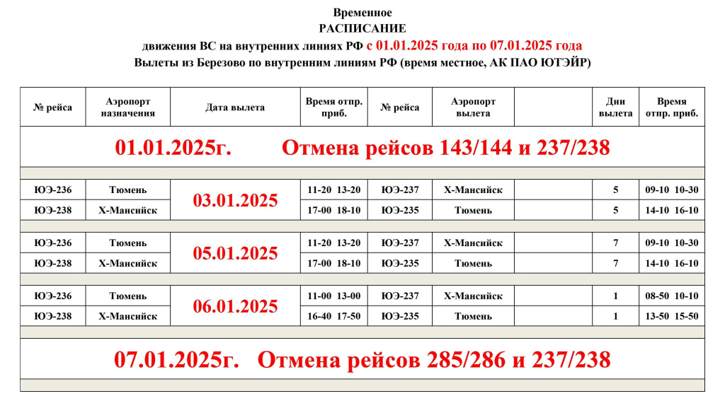 Расписание на НГ каникулы (отмены рейсов) Берёзово.jpg